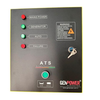 
					ATS к генераторам GNT