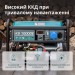 Бензиновий генератор «Könner & Söhnen» KS 10000E