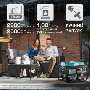 Бензиновий генератор «Könner & Söhnen» KS 2900