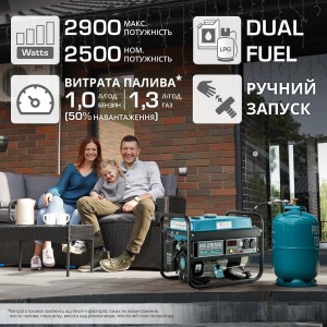 Генератор газобензиновий «Könner & Söhnen» KS 2900G